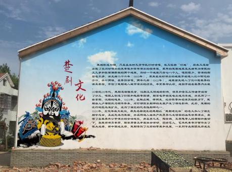 上林如何进行墙体彩绘制作