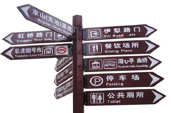上林标牌的基本功能。