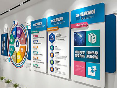 上林企业文化墙内容对员工有什么影响？